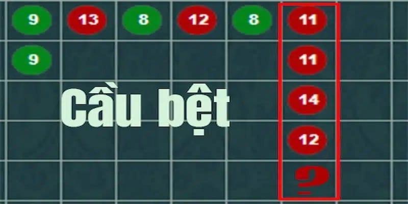 Cách soi cầu Baccarat qua dạng bệt