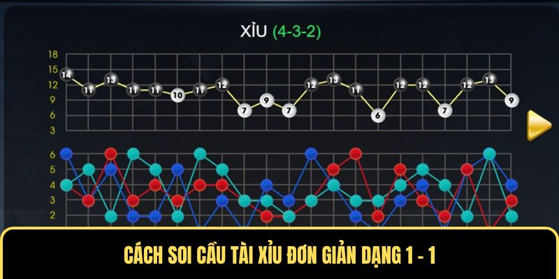 Bắt cầu đơn giản dạng 1 - 1