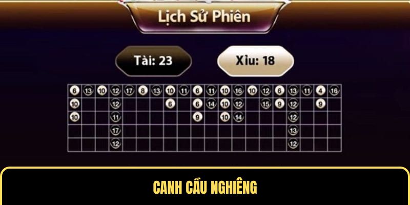 Cách soi cầu Tài Xỉu theo kiểu nghiêng