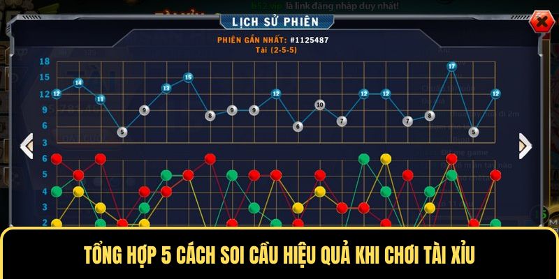Tổng hợp cách soi cầu Tài Xỉu hay
