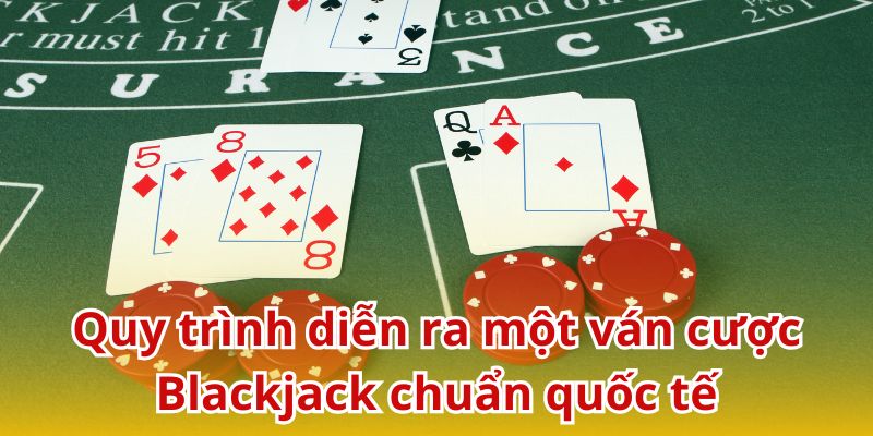 Quy trình diễn ra một ván cược theo luật chơi bài Blackjack