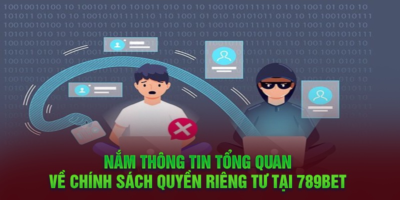 Cam kết của nhà cái cá cược về quyền riêng tư
